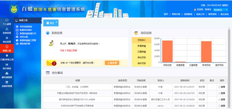 软件定制开发选购指南